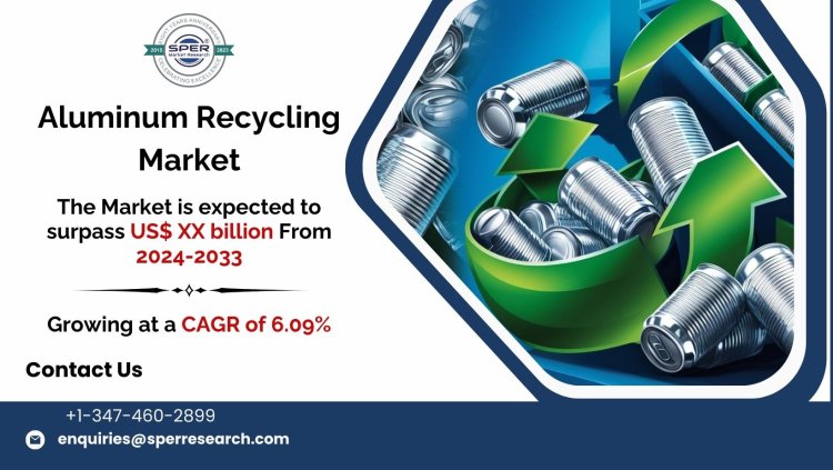 Aluminum Recycling Market Rising Trends, Revenue Growth Drivers, Key Players, Business Opportunities, Demand and Forecast Analysis till 2033: SPER Market Research