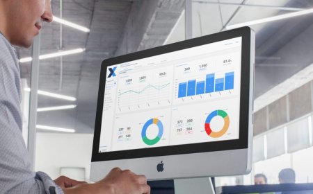 Privacy Management Software Market Growth and Forecast