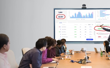 Revolutionizing Corporate Presentations and Conferencing: The Role of A-Type Standees and Advanced PTZ Cameras