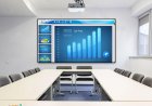 Why Meeting Room Projectors Are important in Modern Workspaces