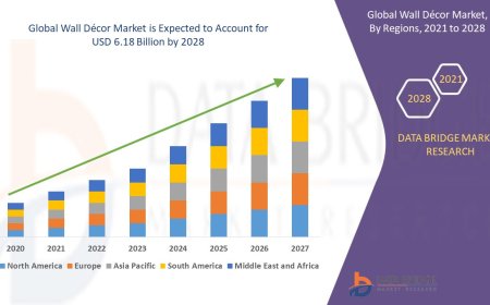 Wall Décor Market will reach an estimated valuation of USD 6.18 billion by 2028
