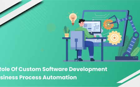 The Role of Custom Software Development Services in Business Process Automation