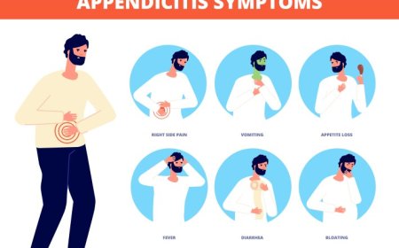 Acute Intermittent Porphyria Market Size, Trends, and Growth Forecast 2025-2032