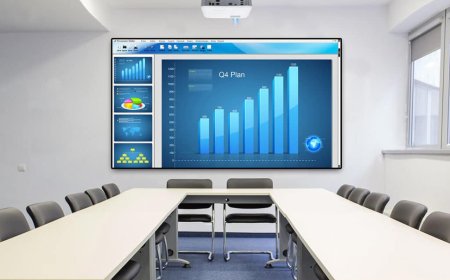Why Meeting Room Projectors Are important in Modern Workspaces