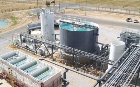 Zero Liquid Discharge Market: Size, Trends, and Strategic Outlook 2025-2032