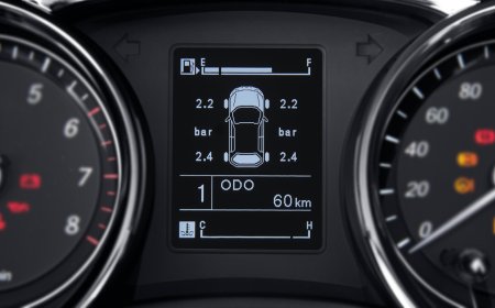 Regional Analysis of the Automotive Tire Pressure Monitoring System Market: North America vs Asia Pacific
