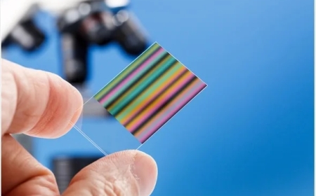 Advanced Chromatography Techniques Revolutionizing Pharmaceutical and Chemical
